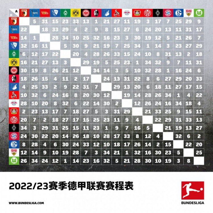 本赛季目前为止，28岁的马佐基为萨勒尼塔纳出场16次，其中13次首发，贡献1次助攻。